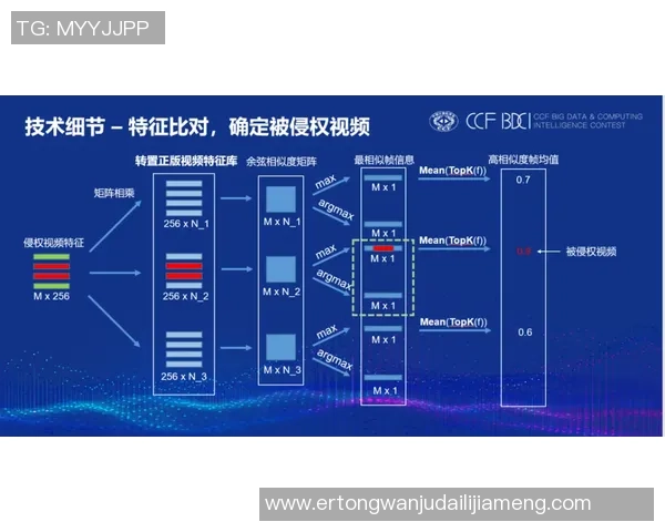 BLG边路渗透策略分析及其对比赛结果的影响探讨